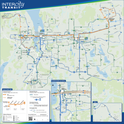 System Map